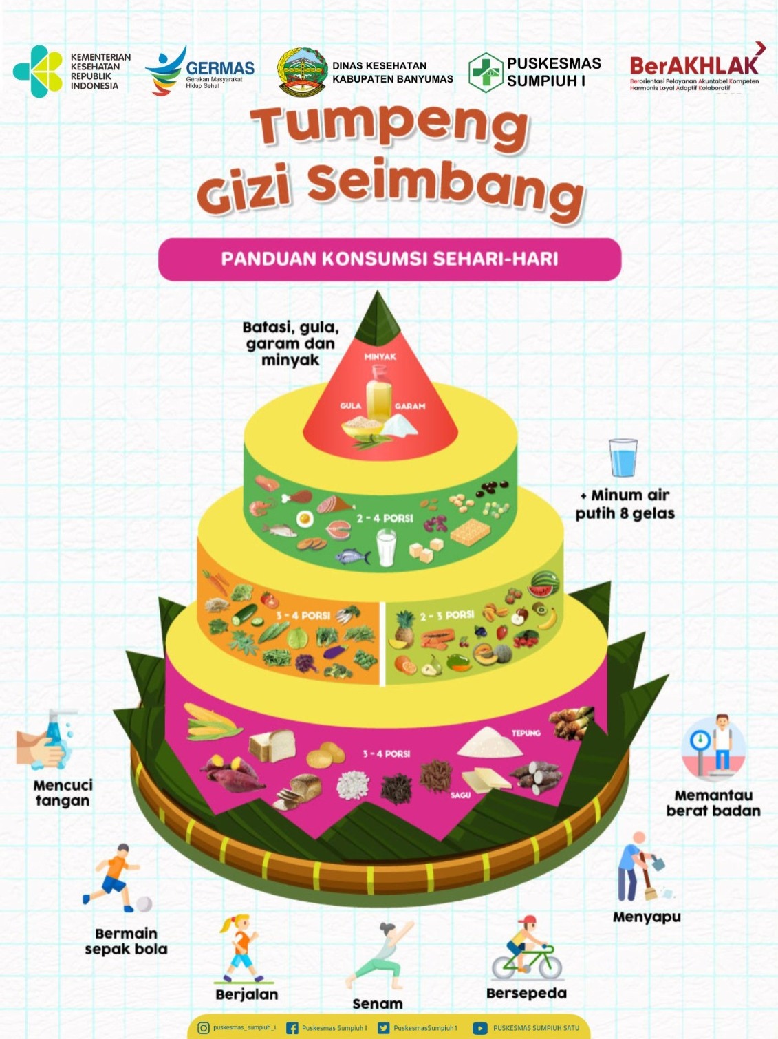 tumpeng gizi